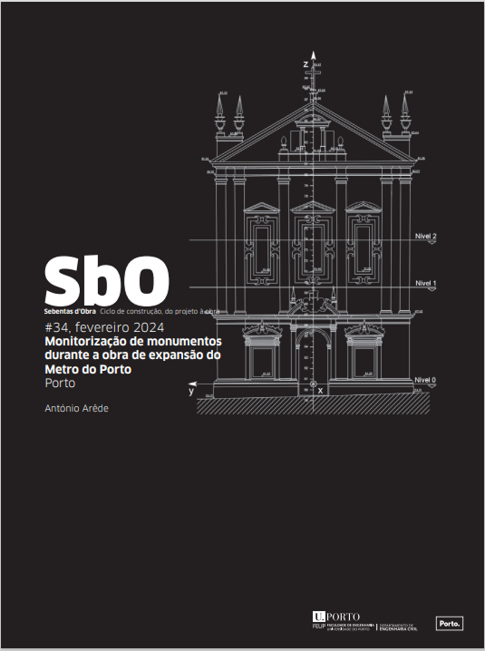Monitorização de monumentos durante a obra de expansão do Metro do Porto